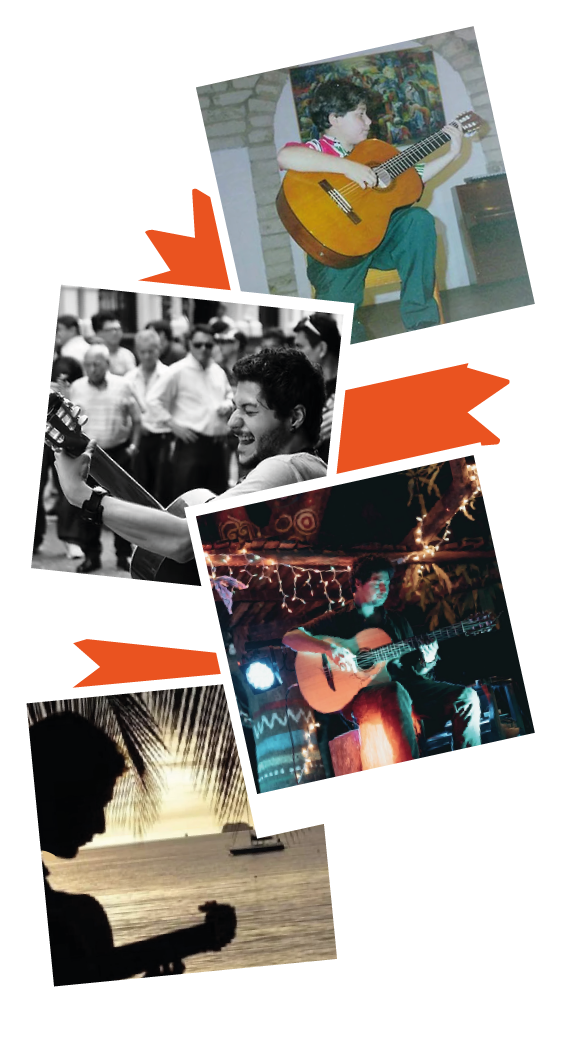 Parcours international – Tony Putaggio Montage photo de Tony Putaggio en concert en France et au Costa Rica